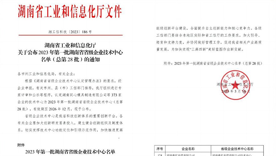 公司喜獲湖南省省級企業(yè)技術中心認定