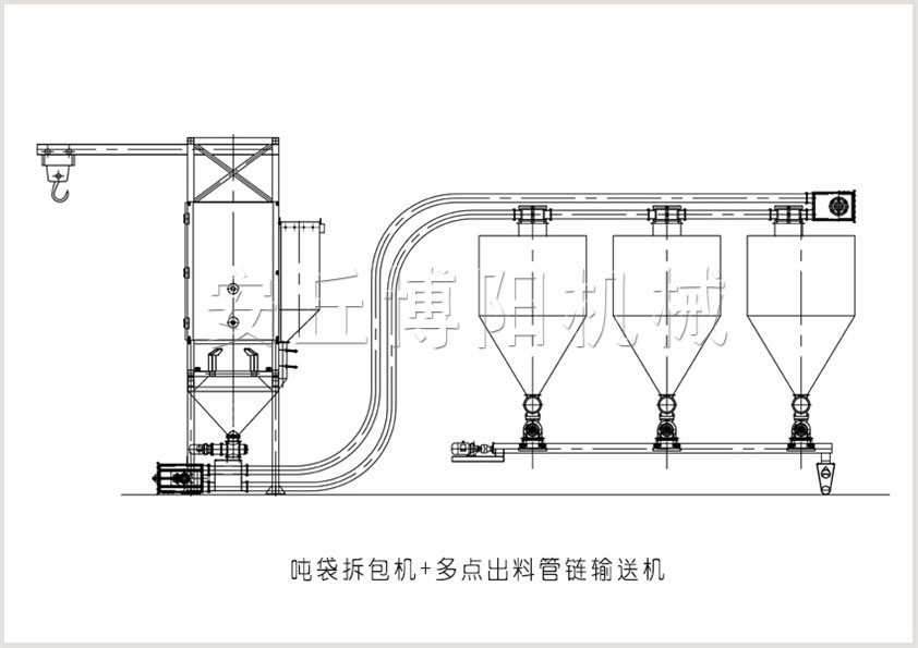 噸拆包+多點出料管鏈機(jī).jpg