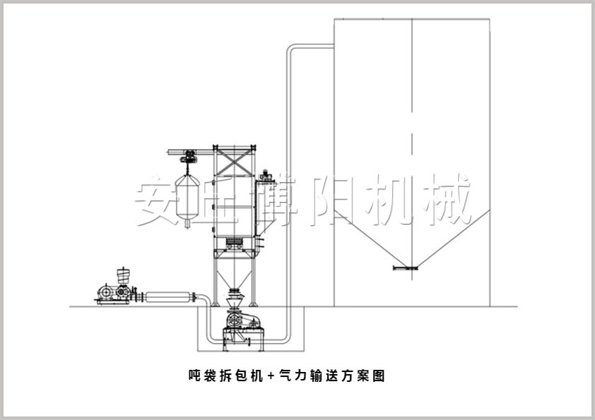 噸袋拆包機(jī)+氣力輸送方案圖.jpg
